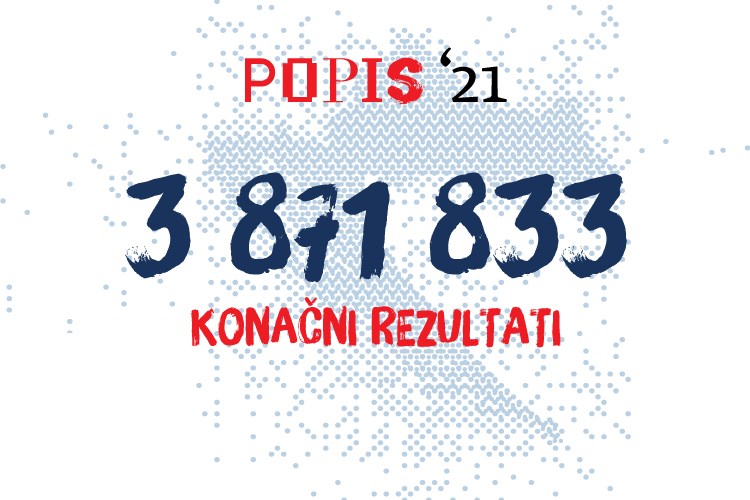 Rezultati Popisa 2021. web